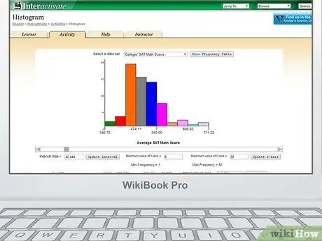 Nacrtajte histogram Korak 12