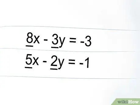 Algebrada ko'p o'zgaruvchan chiziqli tenglamalarni echish 3 -qadam