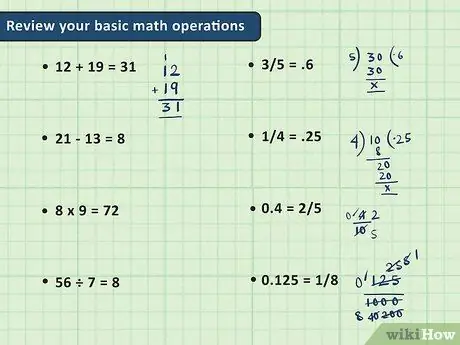 Ketahui Algebra Langkah 1