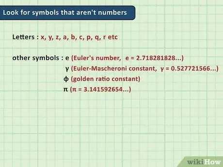 Õppige algebra 5. sammu