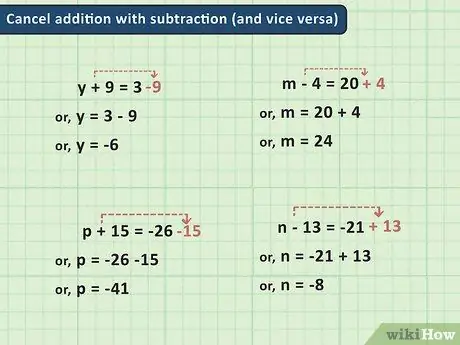 Învață Algebra Pasul 9