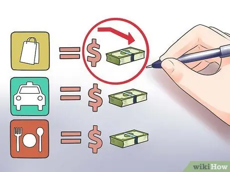 Create a Household Budget Step 11