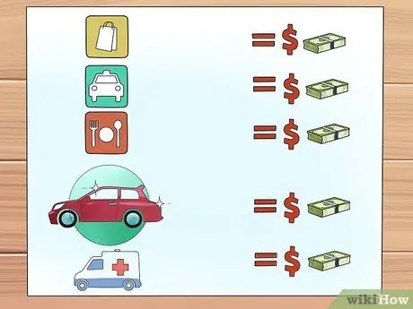 Create a Household Budget Step 14