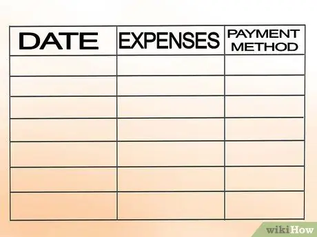 Create a Household Budget Step 2