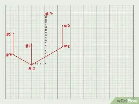 Mebelləri 3D Addım 21 -də çəkin