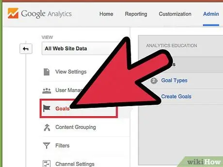 Használja a Google Analytics 17. lépését