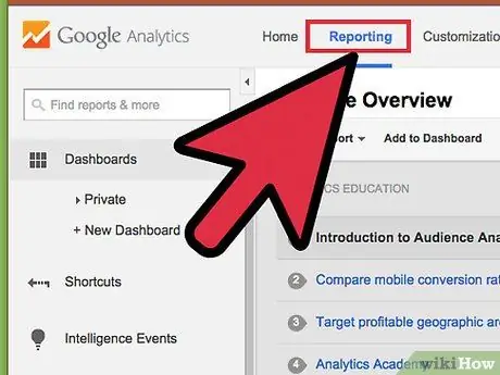 از مرحله 20 Google Analytics استفاده کنید