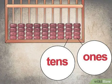 Use an Abacus Step 2