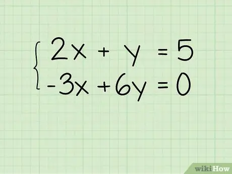 Daws Systems ntawm Algebraic Equations Contains Two Variables Step 13