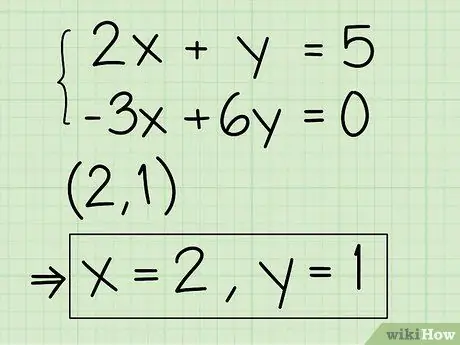 Resolver sistemas de ecuaciones algebraicas que contienen dos variables Paso 19