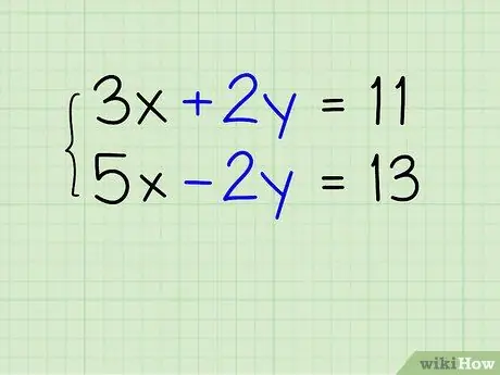 Löse Systeme algebraischer Gleichungen mit zwei Variablen Schritt 7