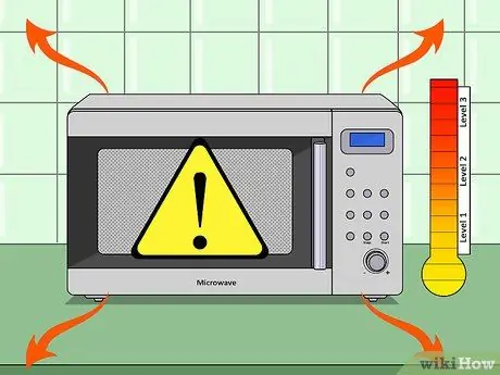 Periksa Microwave untuk Kebocoran Langkah 18